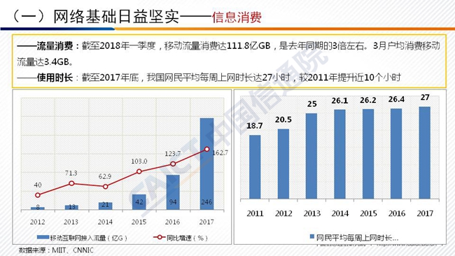 幻灯片11 幻灯片11