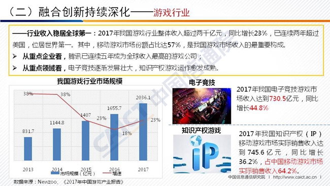 幻灯片13 幻灯片13