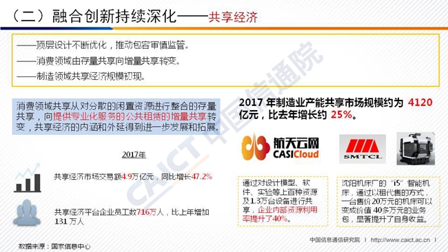 幻灯片15 幻灯片15