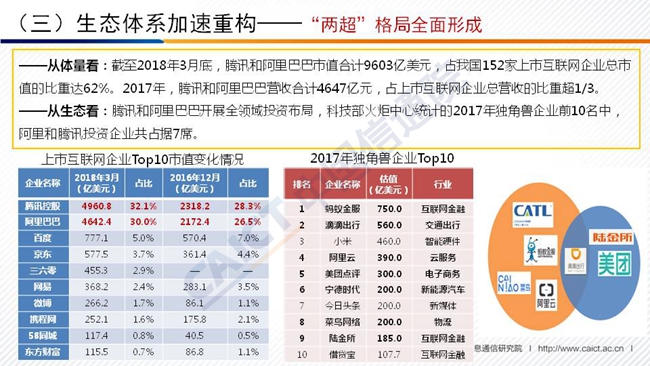 幻灯片17 幻灯片17