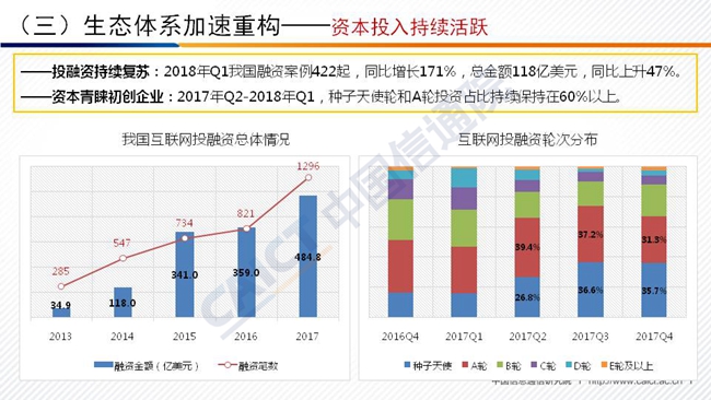 幻灯片19 幻灯片19