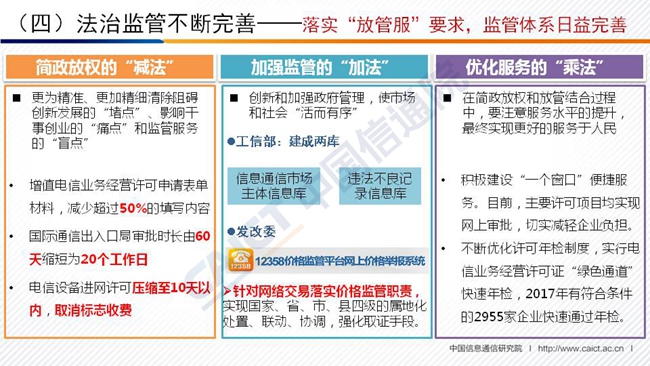 幻灯片22 幻灯片22