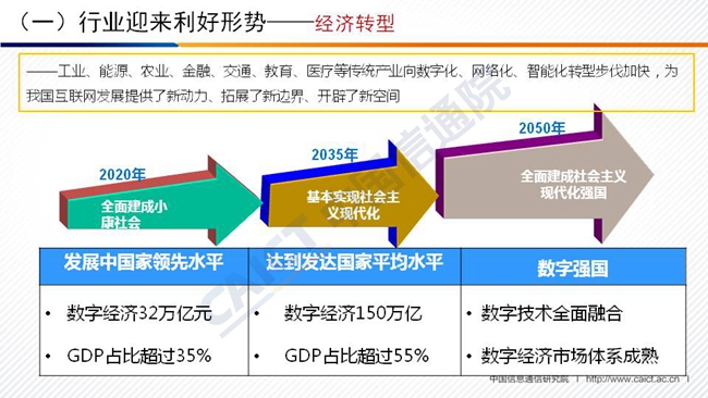 幻灯片26 幻灯片26