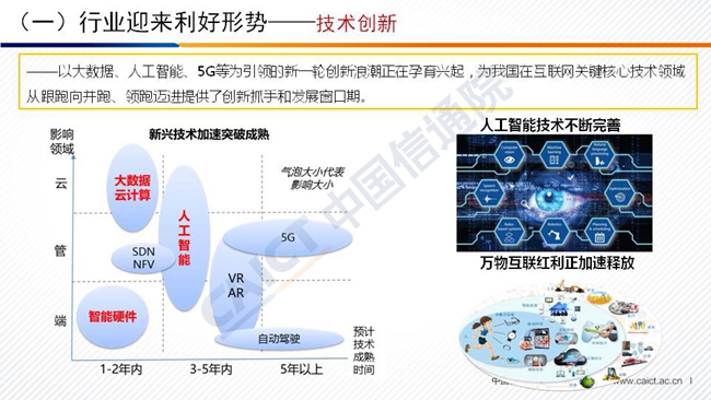 幻灯片25 幻灯片25