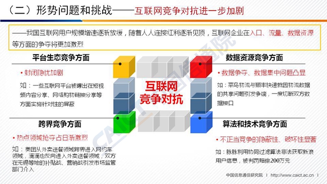 幻灯片28 幻灯片28