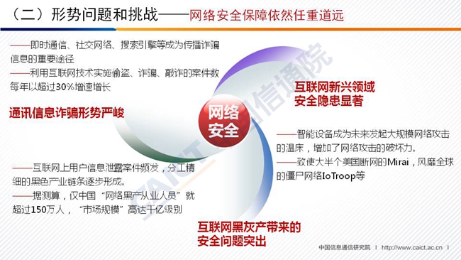 幻灯片31 幻灯片31