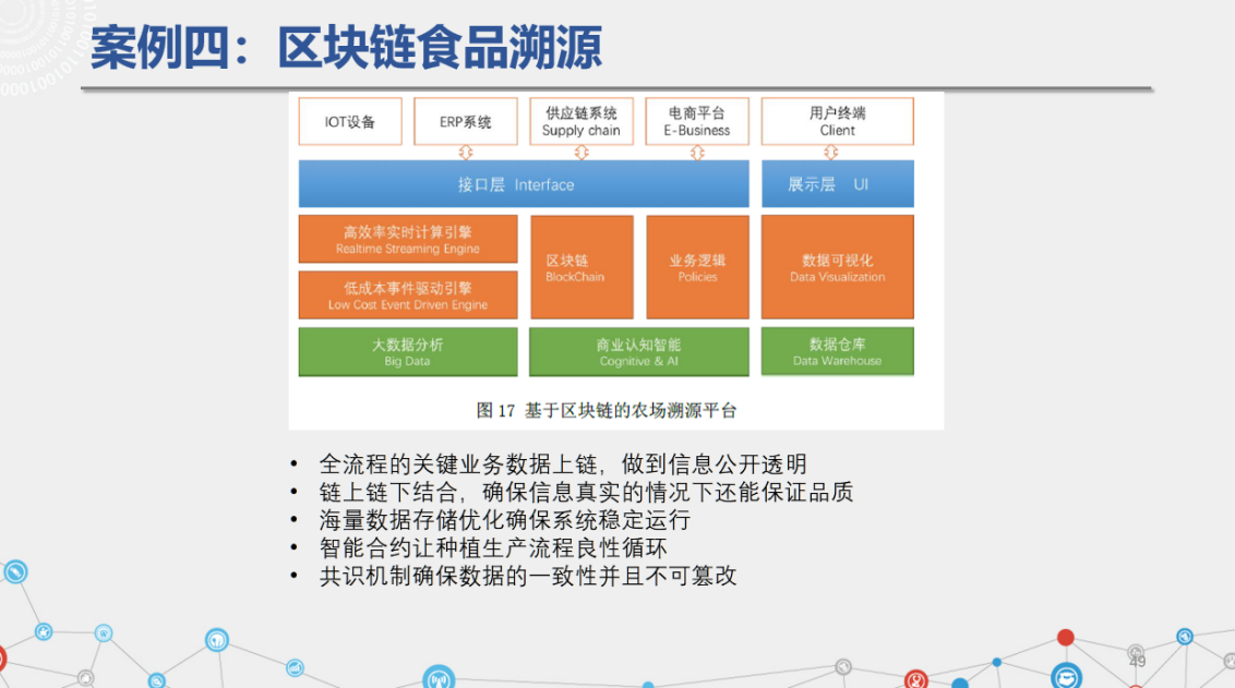 比特币暴富神话