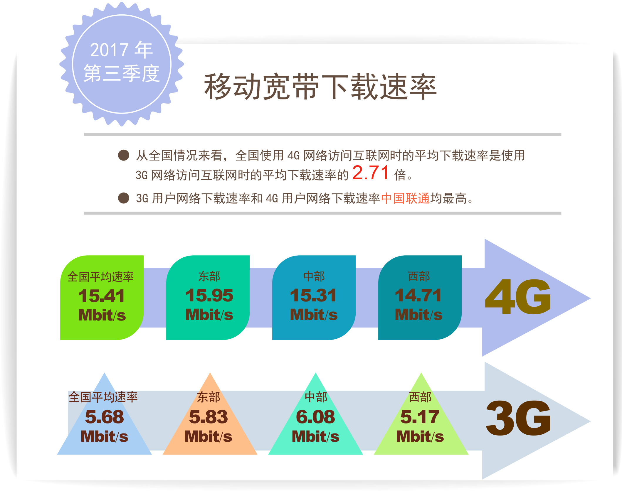 台湾原装7类网线CAT7网络跳线RJ45电脑宽带线10G万兆 高速屏蔽-原装3C网